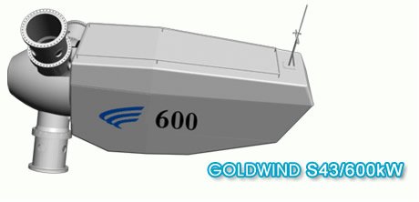 600KW Wind Turbine Generator