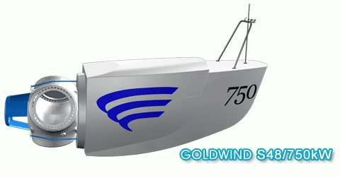 750KW Wind Turbine Generator
