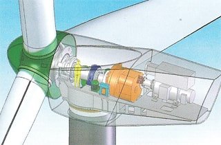 850KW wind turbine genserator set

