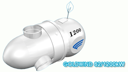 1.2MW Wind Turbine Generator